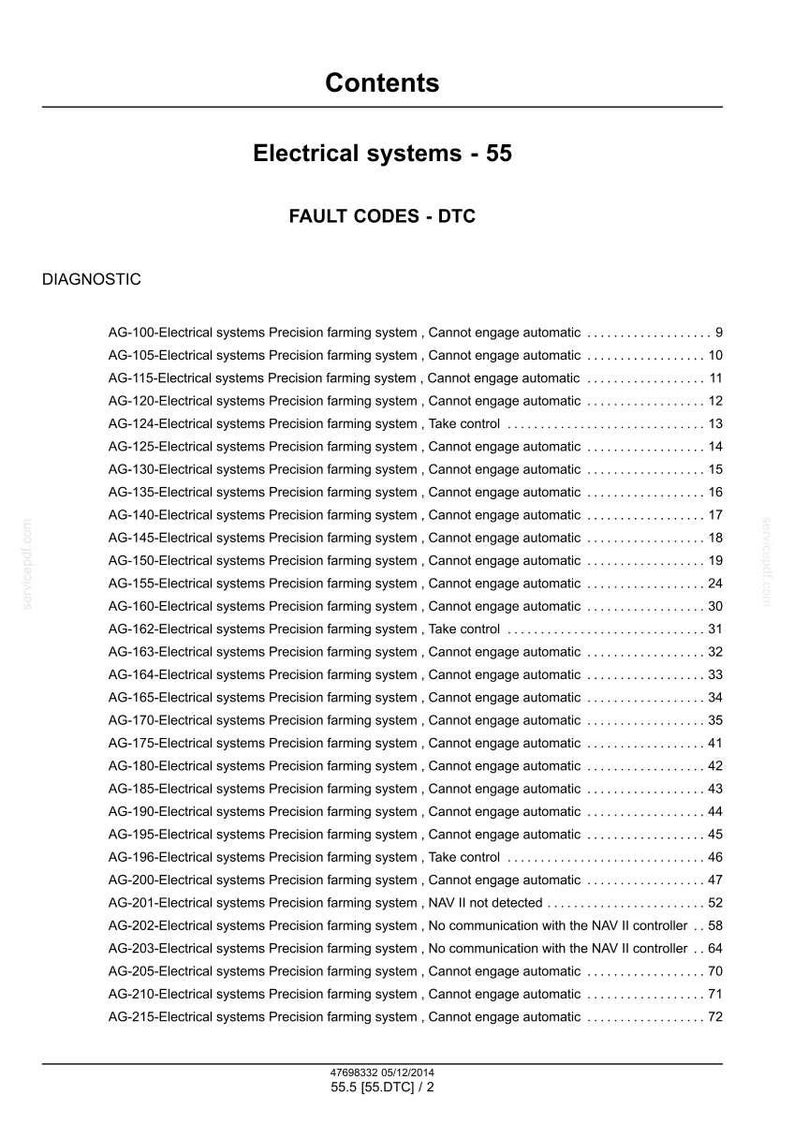 May include: A manual page titled "Electrical systems - 55" displaying fault codes. The document lists diagnostic information for precision farming systems, detailing error conditions and their corresponding page numbers.