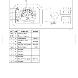 New Holland B95c, B95ctc, B95CLR, B110C Tier 4-lader dieplepelservice Reparatie Werkplaatshandboek | Directe pdf-download afbeelding 10