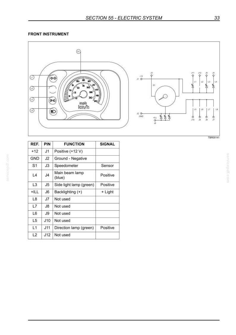 New Holland B95c, B95ctc, B95CLR, B110C Tier 4-lader dieplepelservice Reparatie Werkplaatshandboek | Directe pdf-download afbeelding 10