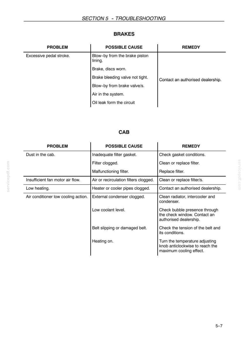 New Holland Lm1340, Lm1343, Lm1345, Lm1443, LM1445, LM1745 Telescopic Handler Operator Owners Operation Manual | Instant PDF Download image 9