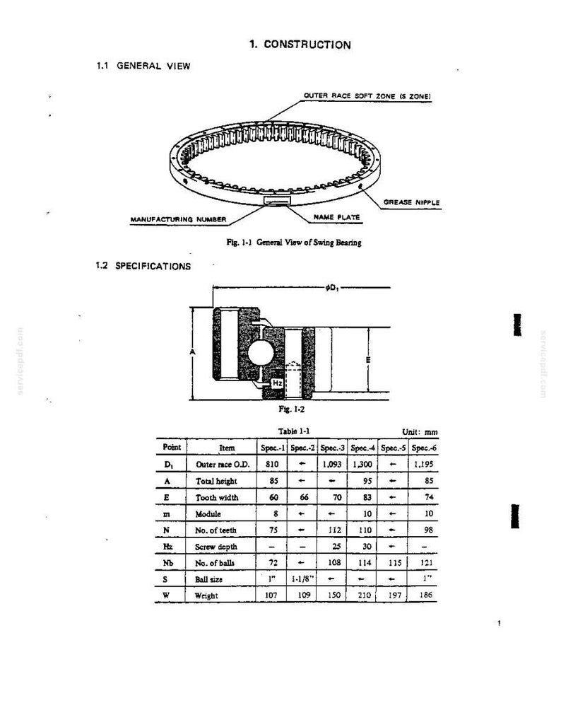 Puede incluir: Un diagrama t&eacute;cnico de un rodamiento de giro, que incluye una vista 3D con una zona blanda de la pista exterior, engrasador y placa de identificaci&oacute;n. Presenta una vista de secci&oacute;n transversal y una tabla de especificaciones en mm y pulgadas.