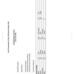May include: Diagram of a transmission system with wire color codes. The diagram includes labels for components like the gear shift indicator, speed sensor, and various switches. Color codes are listed for black, brown, red, orange, yellow, green, blue, turquoise, purple, pink, white, and light green.