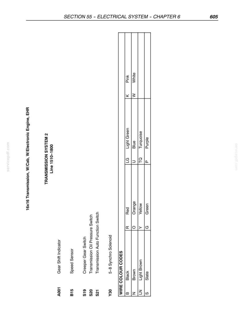 May include: Diagram of a transmission system with wire color codes. The diagram includes labels for components like the gear shift indicator, speed sensor, and various switches. Color codes are listed for black, brown, red, orange, yellow, green, blue, turquoise, purple, pink, white, and light green.