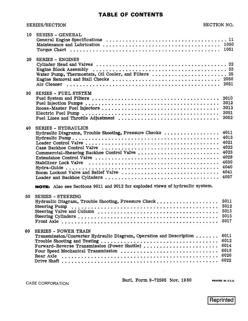 May include: A black and white printed table of contents from a Case Corporation manual. The document lists various sections including engines, fuel systems, hydraulics, steering, and power train, with corresponding section numbers.