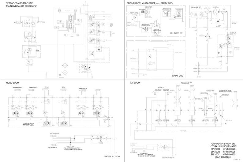 May include: A detailed schematic diagram of a Guardian Sprayer hydraulic system, labeled with various components and text. The diagram includes sections for the SP300C Combo Machine, Mono Boom, Air Boom, and Spinner Box.