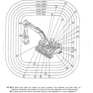 Kobelco SK220LC III Hydraulic Excavator Operator Owners Operation Manual | Instant PDF Download imagen 6