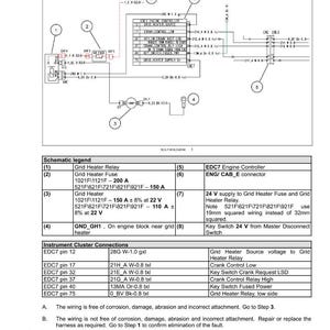 Op de afbeelding: Diagram van elektrische systeemfoutcodes, met een schematische legenda en instrumentclusterverbindingen. Bevat tekst zoals "Grid Heater Relay" en "Key Switch 24 V". Het diagram staat op een witte achtergrond.