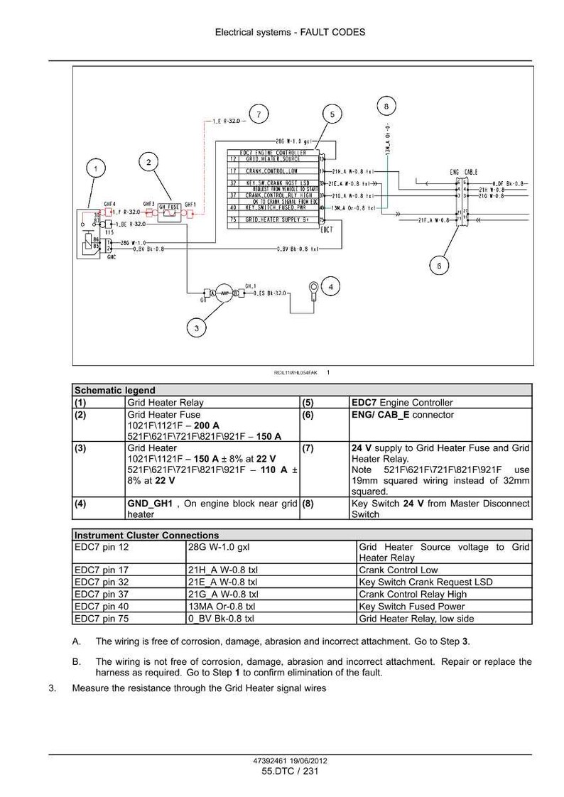Op de afbeelding: Diagram van elektrische systeemfoutcodes, met een schematische legenda en instrumentclusterverbindingen. Bevat tekst zoals "Grid Heater Relay" en "Key Switch 24 V". Het diagram staat op een witte achtergrond.