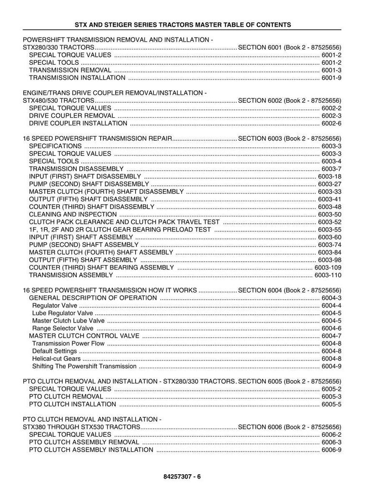 Puede incluir: Un detallado &iacute;ndice de los tractores de la serie STX y Steiger, que enumera secciones sobre la extracci&oacute;n, reparaci&oacute;n y la instalaci&oacute;n del embrague de la TDF. Incluye especificaciones, valores de par e instrucciones de montaje. El n&uacute;mero de documento es 84257307-6.