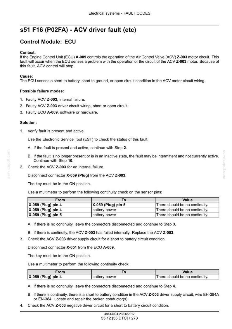 May include: A white document with black text detailing electrical system fault codes, specifically the ACV driver fault (etc). Includes troubleshooting steps, connector diagrams, and multimeter checks for automotive repair.