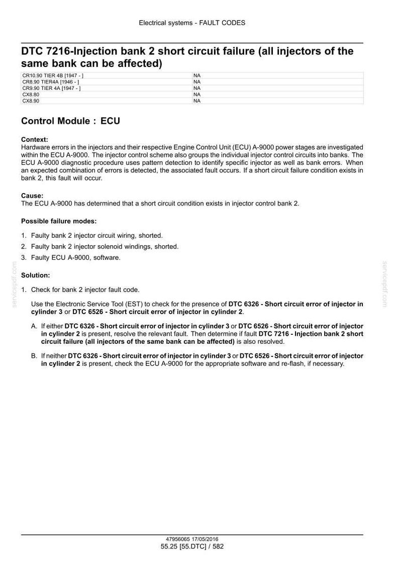 May include: A document titled "Electrical systems - FAULT CODES" with text detailing DTC 7216, injector short circuit failure, and diagnostic steps. Includes a list of possible failure modes and solutions for troubleshooting.