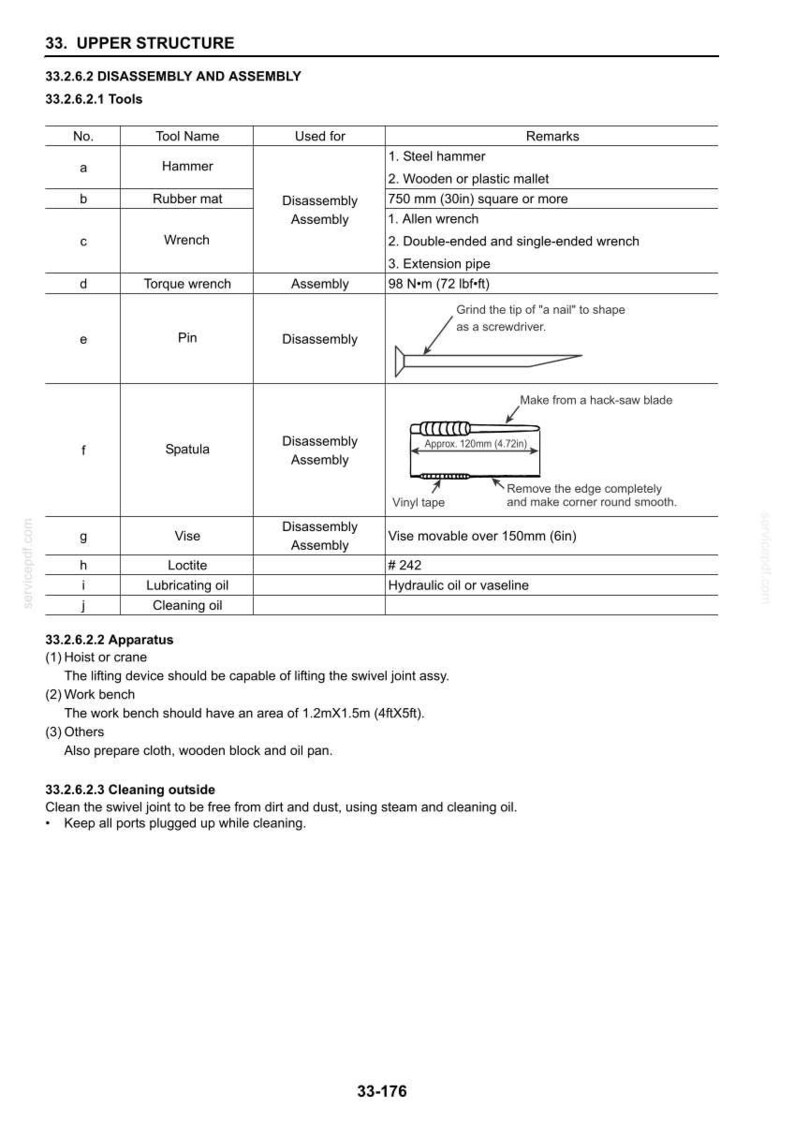Pu&ograve; includere: Una pagina di documento tecnico intitolata 33. UPPER STRUCTURE, 33.2.6.2 DISASSEMBLY AND ASSEMBLY. Presenta una tabella che elenca strumenti come martello, tappetino in gomma, chiave inglese, chiave dinamometrica, perno, spatola, morsa, loctite, olio.