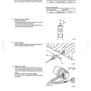 May include: A technical manual page titled Machine Travel Troubleshooting, featuring black and white diagrams for inspecting actuators, spool stroke of 6.0 mm, linkage components including a pin and yoke, and a swivel joint with a pressure gauge reading.
