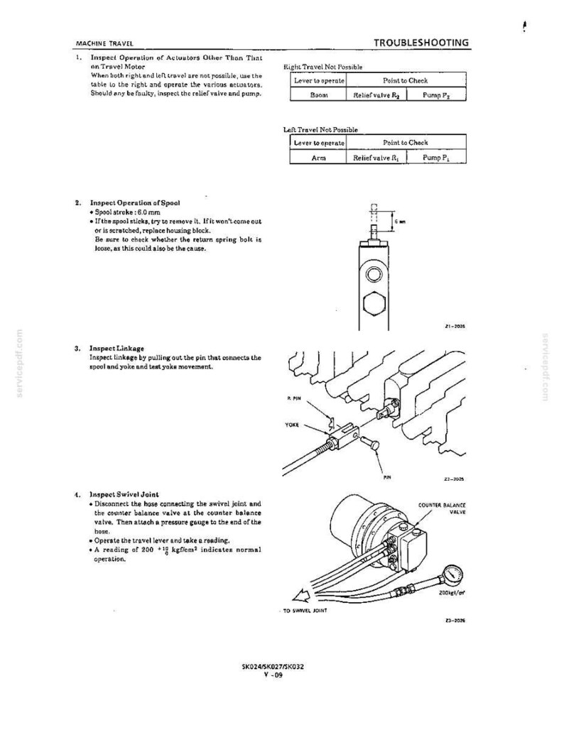 May include: A technical manual page titled Machine Travel Troubleshooting, featuring black and white diagrams for inspecting actuators, spool stroke of 6.0 mm, linkage components including a pin and yoke, and a swivel joint with a pressure gauge reading.