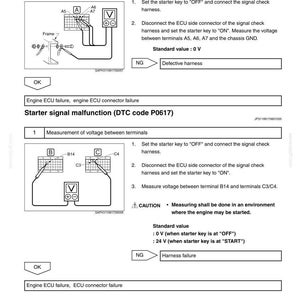 May include: A technical document page titled Engine Diagnosis Code 17-49, detailing procedures for Main relay malfunction DTC P0686 and Starter signal malfunction DTC P0617. It includes wiring diagrams, terminal measurement instructions, and standard voltage values.
