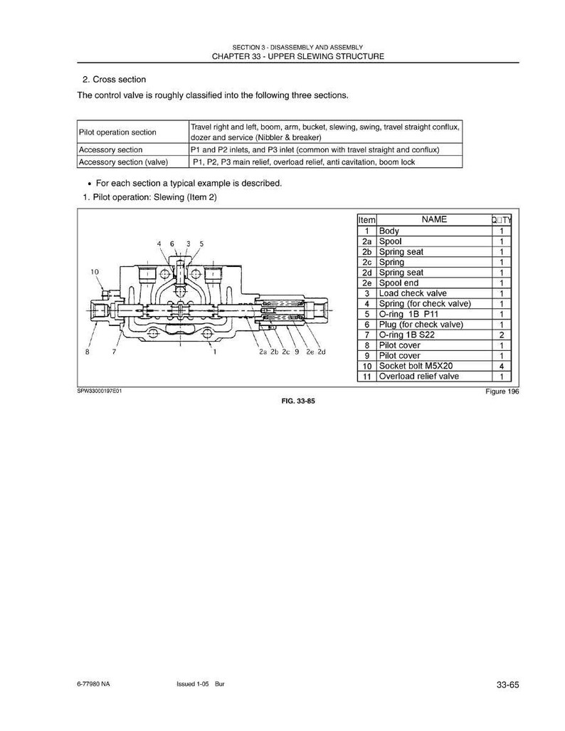 May include: Diagram of a control valve's upper slewing structure, with a cross-section view and a parts list. The diagram includes labels for various components like the body, spool, spring, and check valve, with a focus on pilot operation.
