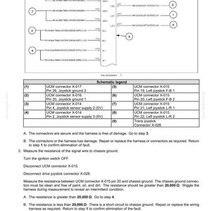 Peut inclure: Sch&eacute;ma des codes de d&eacute;faut du syst&egrave;me &eacute;lectrique avec une l&eacute;gende sch&eacute;matique. D&eacute;tails des connecteurs et broches UCM et joystick. Instructions textuelles pour le d&eacute;pannage et les mesures de r&eacute;sistance.