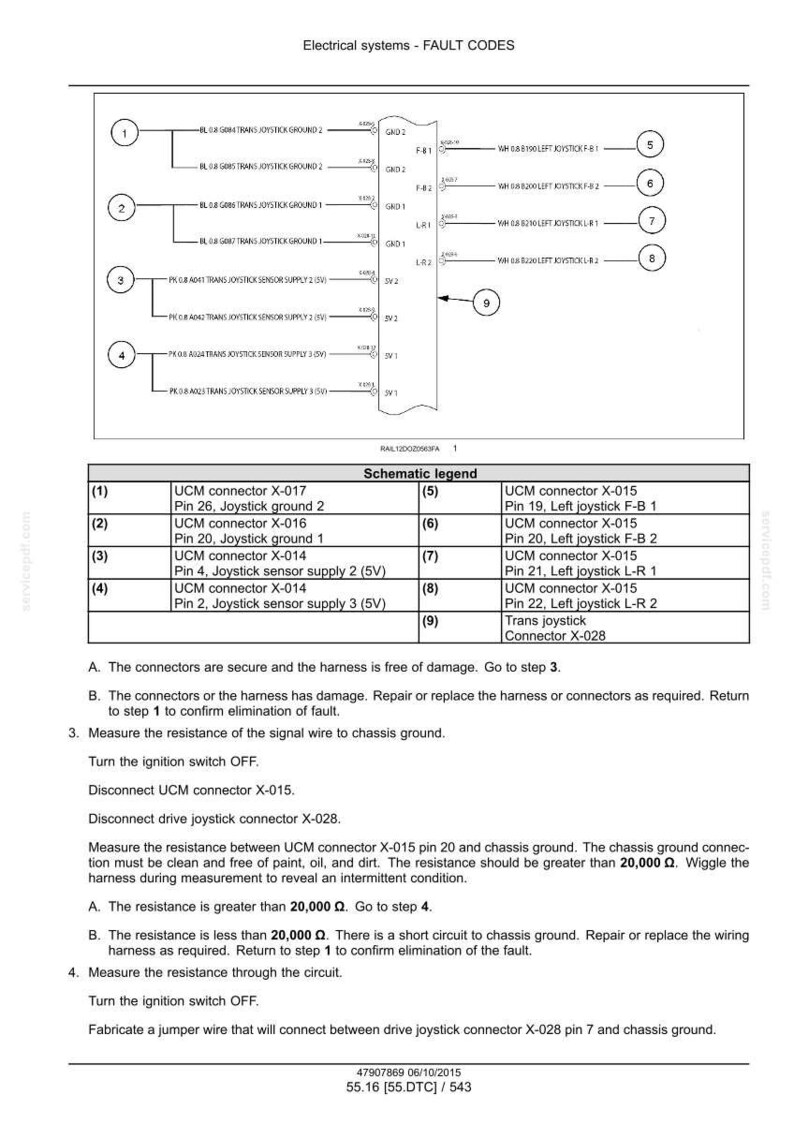 Peut inclure: Sch&eacute;ma des codes de d&eacute;faut du syst&egrave;me &eacute;lectrique avec une l&eacute;gende sch&eacute;matique. D&eacute;tails des connecteurs et broches UCM et joystick. Instructions textuelles pour le d&eacute;pannage et les mesures de r&eacute;sistance.