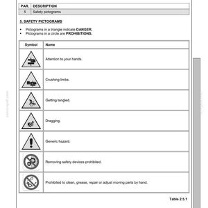 Puede incluir: P&aacute;gina de un manual con el t&iacute;tulo "Seguridad" y pictogramas de seguridad. Los pictogramas triangulares indican peligro, los circulares prohibiciones. Los s&iacute;mbolos advierten sobre peligros como aplastamiento de extremidades.