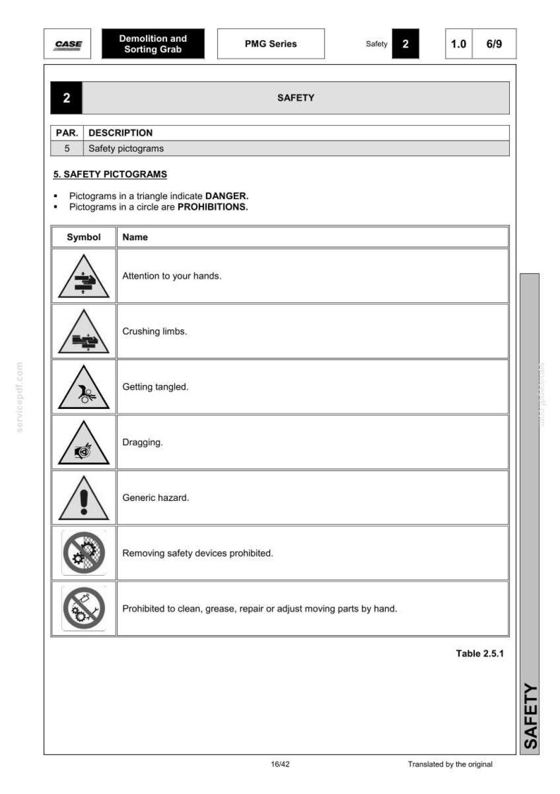 Puede incluir: P&aacute;gina de un manual con el t&iacute;tulo "Seguridad" y pictogramas de seguridad. Los pictogramas triangulares indican peligro, los circulares prohibiciones. Los s&iacute;mbolos advierten sobre peligros como aplastamiento de extremidades.