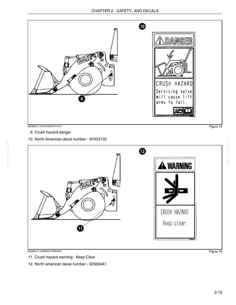 May include: Diagram of heavy machinery with safety warnings. The image includes a detailed illustration of the machine's components, accompanied by text labels and safety decals. The decals warn of crush hazards and potential dangers during servicing.