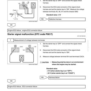 New Holland E215b, E215BLC (HS Engine) Hydraulic Excavator Service Repair Workshop Manual | Instant PDF Download image 11