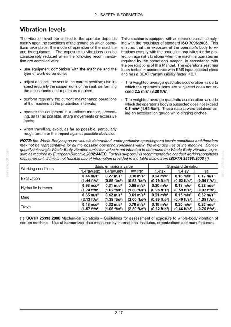 May include: A technical document titled "Vibration levels" with safety information. It includes tables with vibration data in m/s&sup2; and ft/s&sup2; for various working conditions like excavation and travel. The document also provides guidelines and standards.