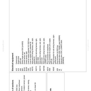 May include: A detailed diagram of electrical equipment and designations, including EDC boxes, power sensors, and solenoid valves. The text includes technical terms and references to wiring harnesses and potential points.