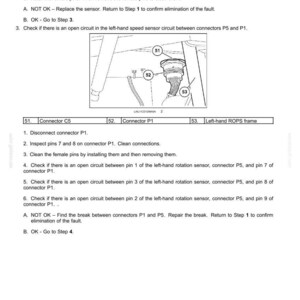 May include: Diagram of electrical system fault codes, including instructions for inspecting connectors and checking for open circuits. The image includes a diagram of connectors and a left-hand ROPS frame. Text includes "Electrical systems - FAULT CODES".