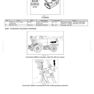 May include: Diagram of electrical systems, harnesses, and connectors. Includes a table with pin, wire, and description details. Also shows a diagram of a spreader solenoid and its location on a machine.