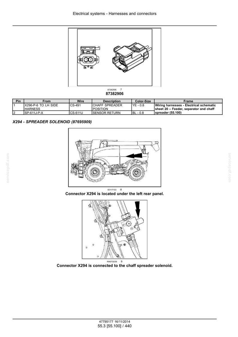 May include: Diagram of electrical systems, harnesses, and connectors. Includes a table with pin, wire, and description details. Also shows a diagram of a spreader solenoid and its location on a machine.