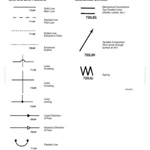 New Holland W110B Tier 3 Wheel Loader Service Repair Workshop Manual | Instant PDF Download image 9