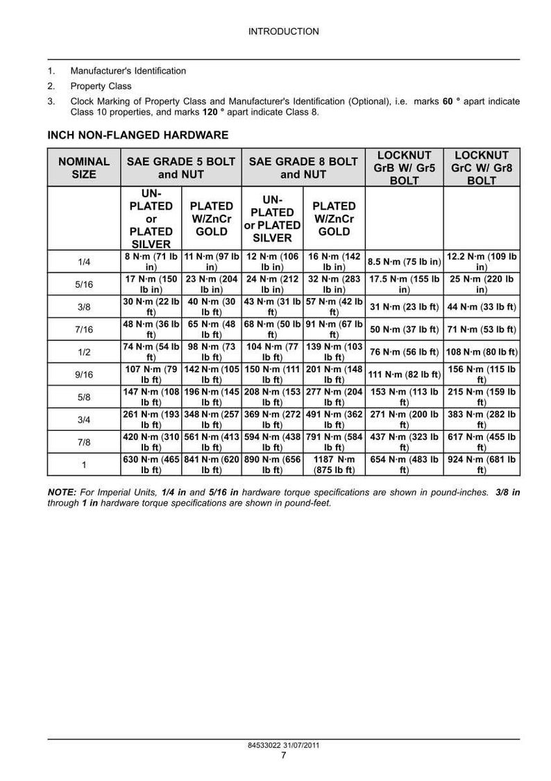 Pu&ograve; includere: Tabella dettagliata con specifiche di coppia per hardware non flangiato in pollici, inclusi dimensioni nominali, bulloni di grado SAE e opzioni di dadi di bloccaggio. Misure in libbre-pollici e libbre-piedi.