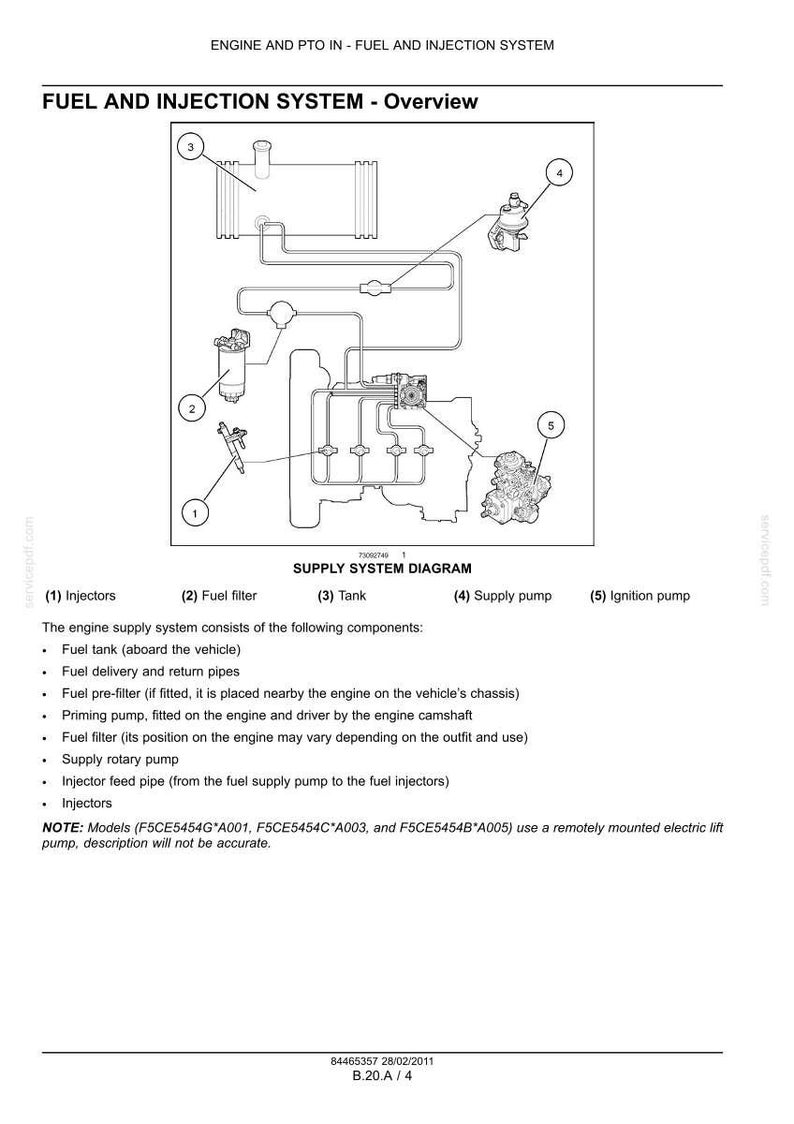May include: Diagram of a fuel and injection system, with labeled components including injectors, fuel filter, tank, supply pump, and ignition pump. The diagram is a technical illustration with lines and shapes representing the system's parts.