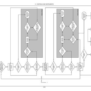 New Holland L234, L234, C238, C238 Stage Iv Loader Operator Owners Operation Manual | Instant Pdf Download image 6