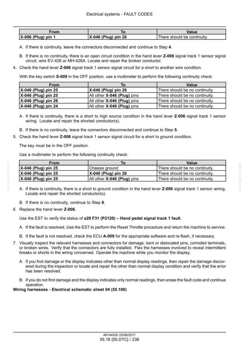 May include: A technical document with tables and text detailing electrical system fault codes. The document includes instructions for troubleshooting and repairing wiring harnesses, with specific steps for continuity checks and fault resolution. The document is dated June 23, 2017.