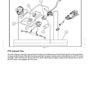 New Holland Boomer 20 & 25 Compact Tractor Service Repair Workshop Manual | Instant PDF Download image 6