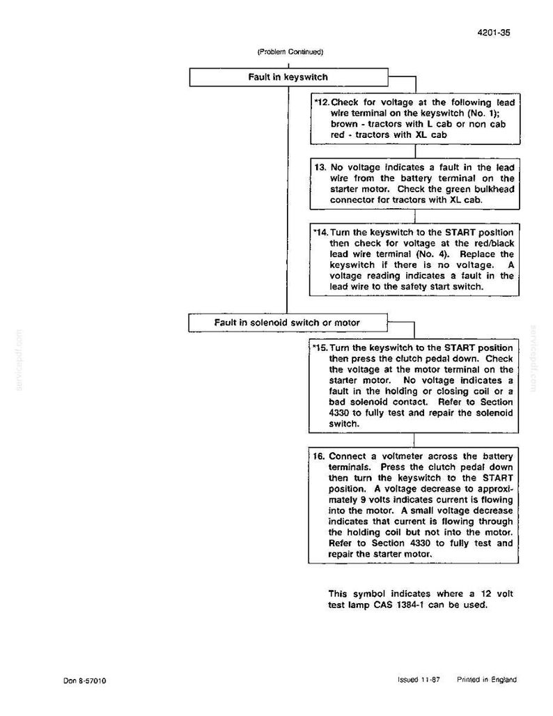 May include: A technical diagram with troubleshooting steps for a keyswitch and solenoid switch or motor. The text includes instructions for checking voltage and identifying faults, with references to specific components and procedures.