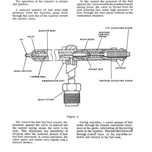 May include: Diagram of an injector with labeled parts including the injector body, valve, spray orifices, and inlet fitting. Text describes the operating principles of the injector, detailing fuel flow and valve function.