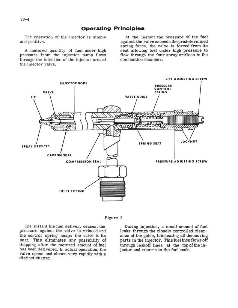 May include: Diagram of an injector with labeled parts including the injector body, valve, spray orifices, and inlet fitting. Text describes the operating principles of the injector, detailing fuel flow and valve function.
