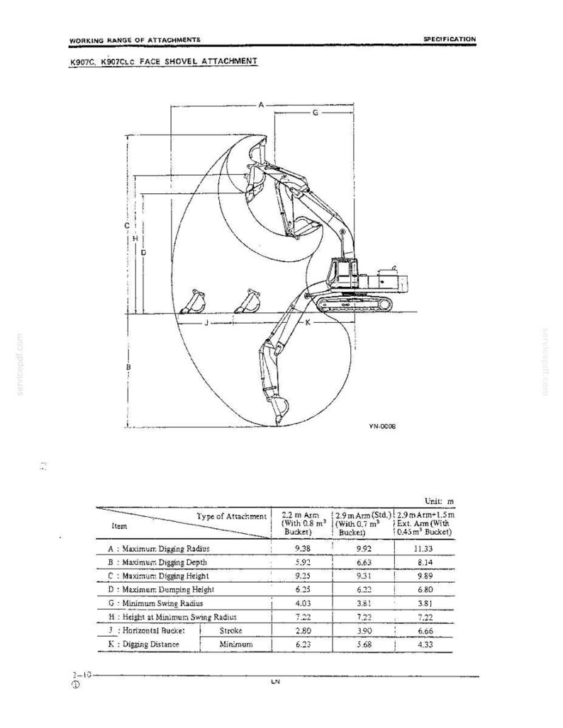 Kobelco K907C, K907LC Hydraulic Excavator Operator Owners Operation Manual | Instant PDF Download immagine 5