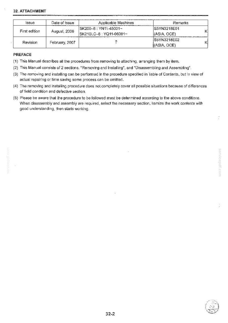 May include: A technical document page titled 32. ATTACHMENT containing a table with columns for Issue, Date of Issue, Applicable Machines, and Remarks. The text includes a PREFACE section with five numbered points regarding manual procedures.