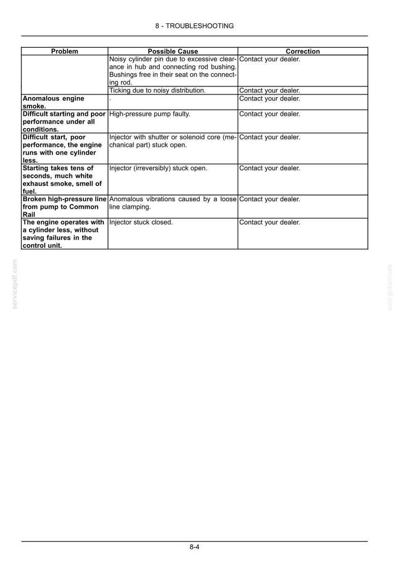 Manual de operación y mantenimiento del tractor New Holland B95c, B95c Tc, B110C Tier 4B (final) / Descarga instantánea en PDF imagen 10