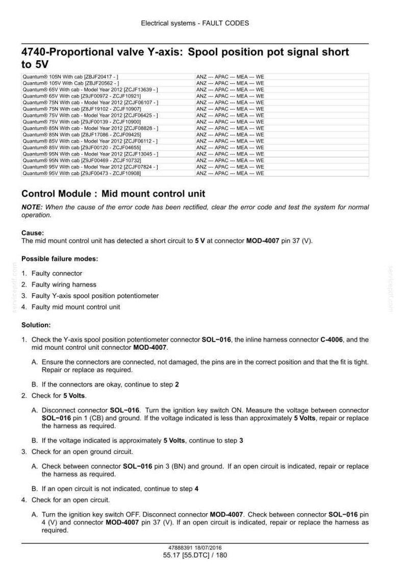 May include: A technical document with fault codes for an electrical system. The text includes troubleshooting steps for a short circuit in the mid mount control unit, with connector and voltage checks. The document is dated July 18, 2016.