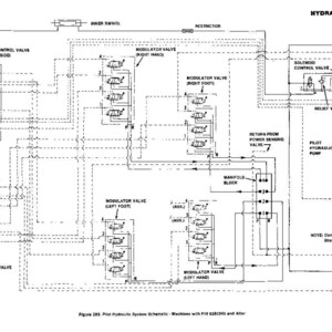 K&ouml;nnte beinhalten: Ein schwarz-wei&szlig;es Hydraulikschema mit Beschriftungen f&uuml;r verschiedene Komponenten, darunter Ventile, Pumpen und Steuerungssysteme. Das Diagramm enth&auml;lt Text wie "Hydraulic Schematic" und "Track Brake".