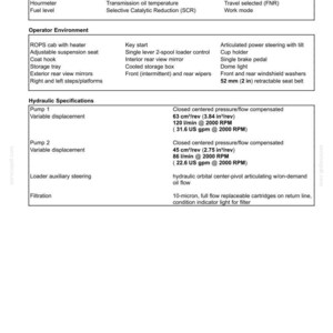 May include: A detailed specifications sheet with headings for Instrumentation Gauges, Operator Environment, and Hydraulic Specifications. Includes measurements in inches and US gallons, such as a 2-inch retractable seat belt and 31.6 US gpm.