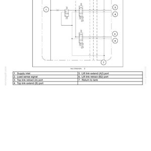 Op de afbeelding: Diagram van een hydraulisch systeem met driepuntshefinstelling. De afbeelding bevat labels voor de toevoer, het belastingdetectiesignaal en diverse poorten. Het diagram is in zwart en wit.