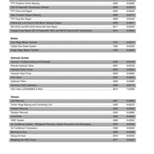 May include: A detailed parts list for a vehicle, featuring sections on Power Train, Brakes, Hydraulic System, and Chassis. Each part is listed with a corresponding code number and a unique part number, all in a clear, organized format.