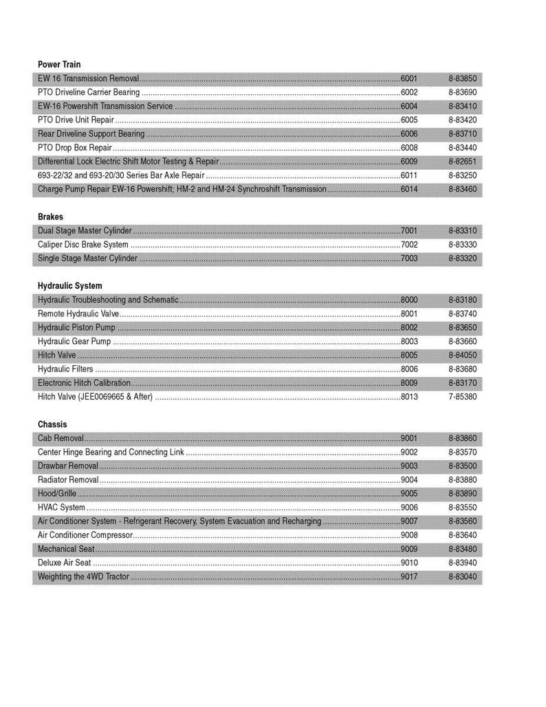 May include: A detailed parts list for a vehicle, featuring sections on Power Train, Brakes, Hydraulic System, and Chassis. Each part is listed with a corresponding code number and a unique part number, all in a clear, organized format.
