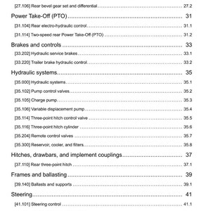 K&ouml;nnte beinhalten: Ein detailliertes Inhaltsverzeichnis aus einem Handbuch mit verschiedenen mechanischen Systemen. Abschnitte umfassen Hinterachse, Zapfwelle, Bremsen, Hydrauliksysteme, Anh&auml;ngerkupplungen, Lenkung und R&auml;der. Die Seite ist wei&szlig; mit schwarzem Text und Zahlen.